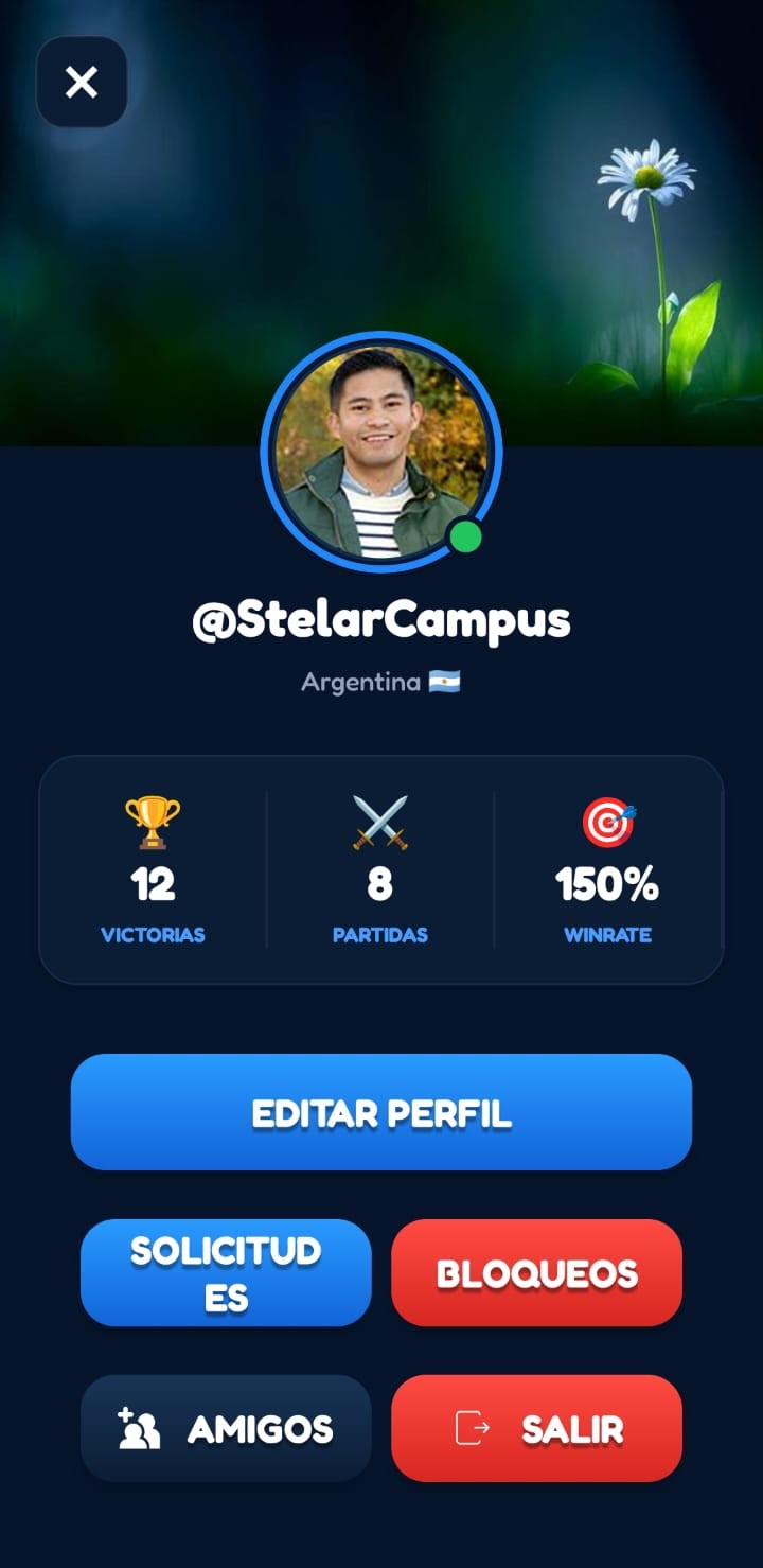 Perfil y estadísticas